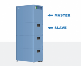 Solplanet High Voltage Master Battery Module 5.12kWh, ASW5120M-HB-E, IP20