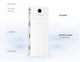 LIVOLTEK ALL-IN-ONE iPower HES1-5KS2, 1-Phase Hybrid inverter 5kW, with WIFI/CT